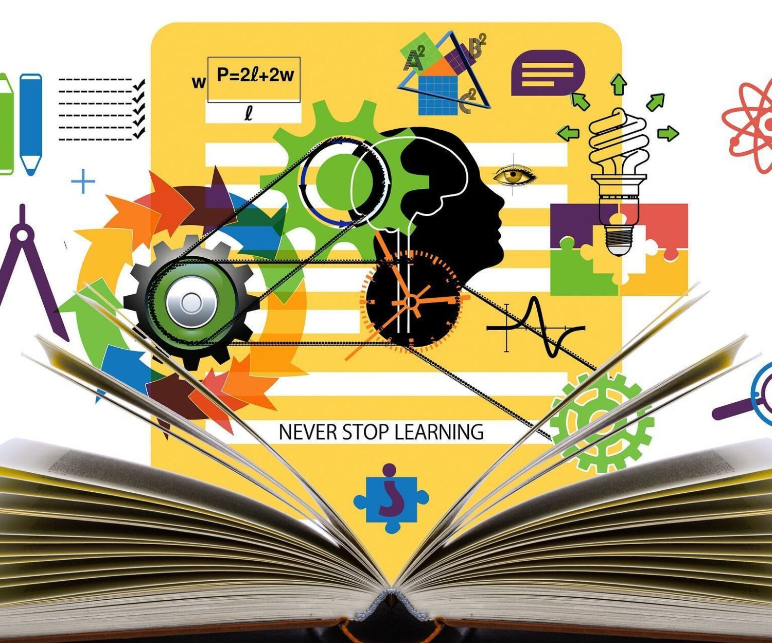 Die Transformation ist fraktaler Bestandteil der Strategie